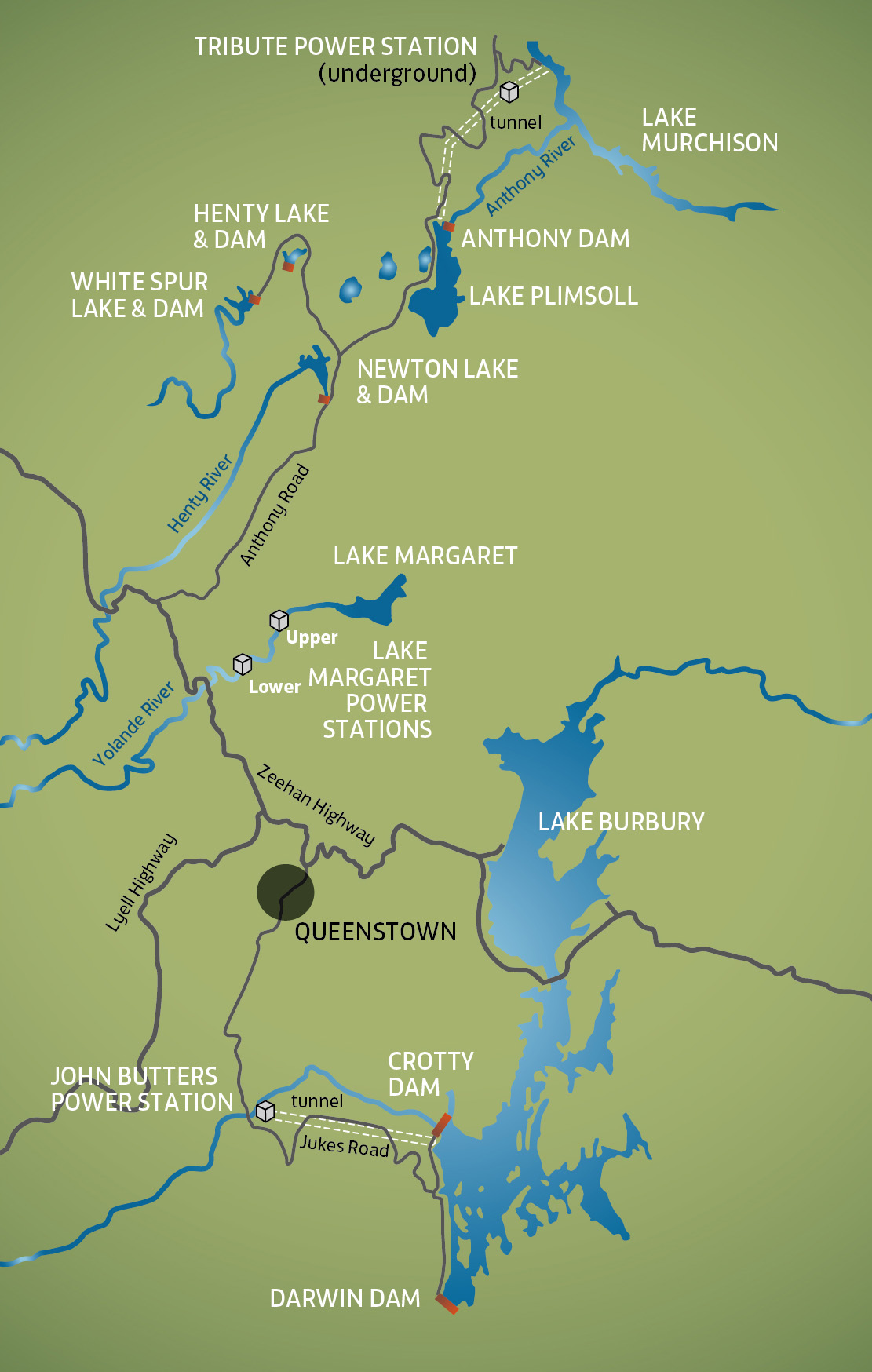 King-Yolande schematic