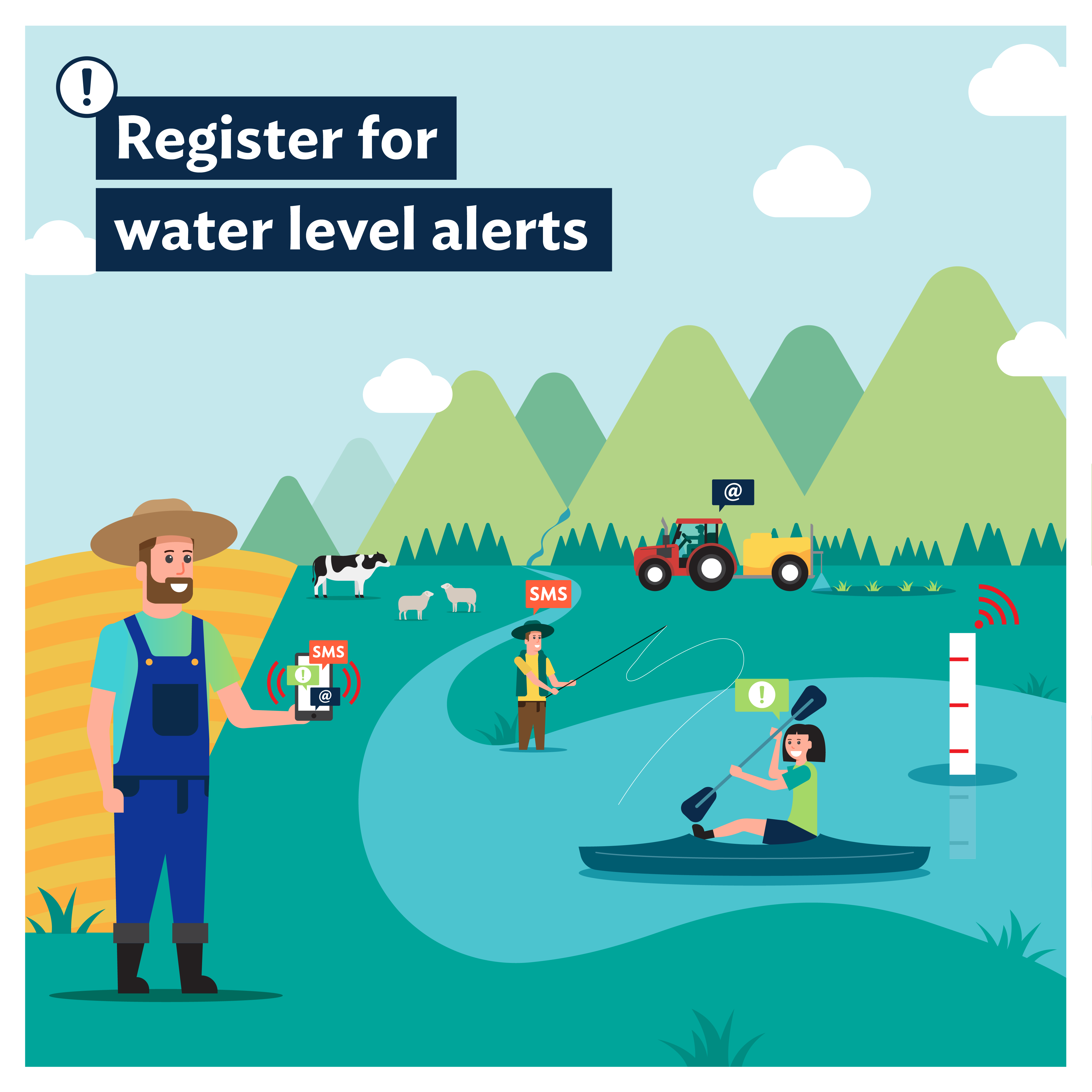 Water alerts
