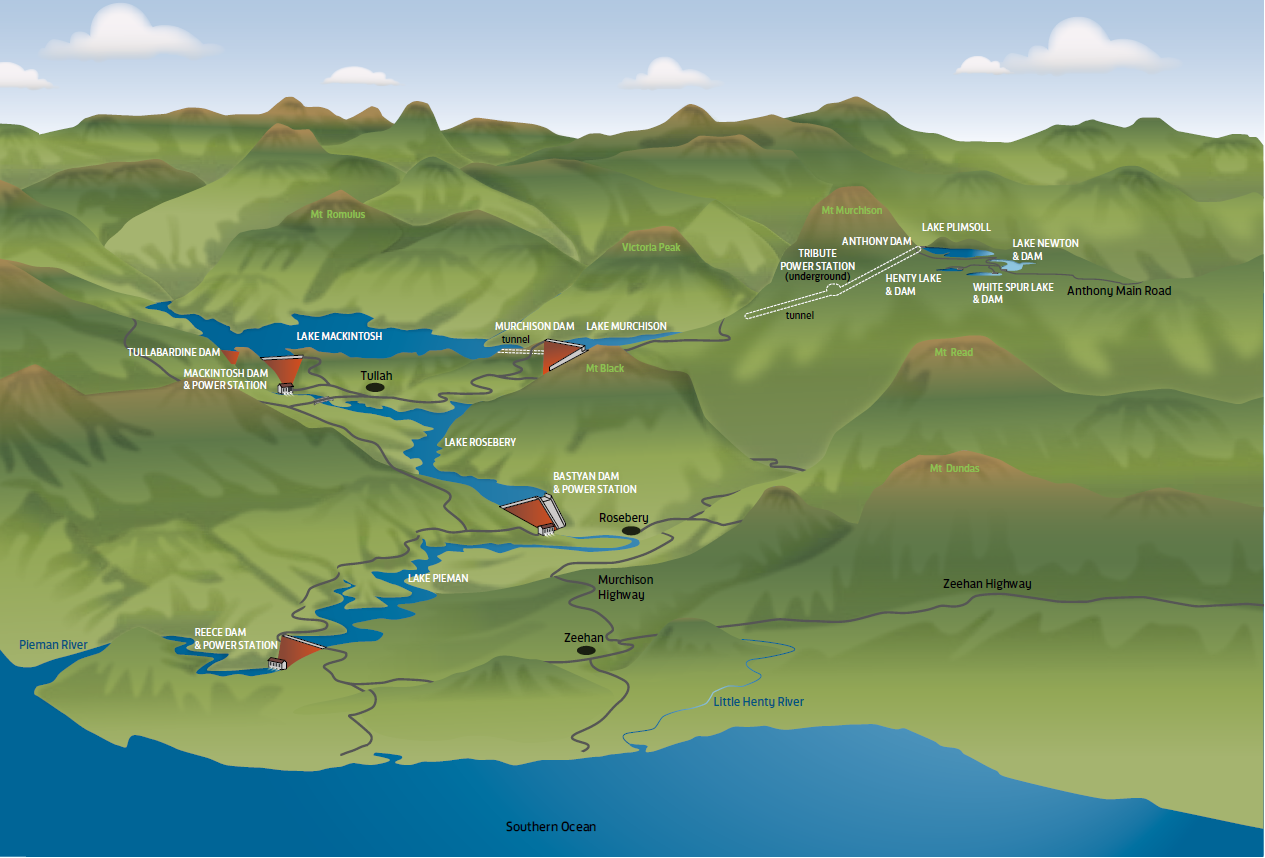 The Pieman catchment