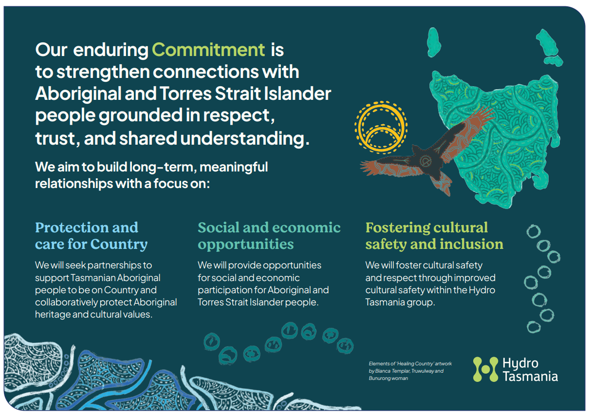 Aboriginal and Torres Strait Islander Action Plan